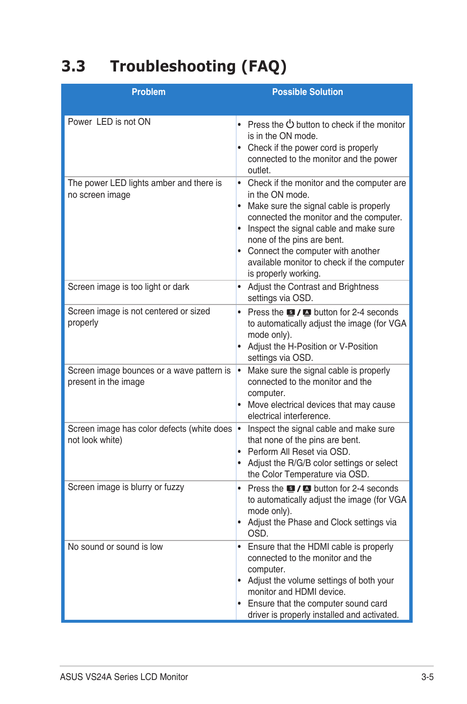 3 troubleshooting (faq), Troubleshooting.(faq) -5 | Asus VS24AH User Manual | Page 23 / 24