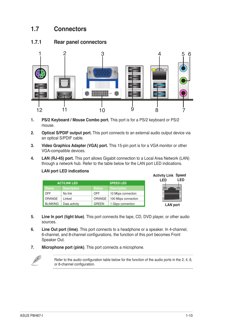 7 connectors, 1 rear panel connectors, Connectors -10 1.7.1 | Rear panel connectors -10 | Asus P8H67-I User Manual | Page 21 / 58