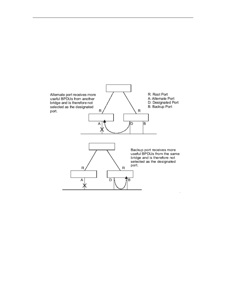 Asus GigaX2024SX User Manual | Page 124 / 370