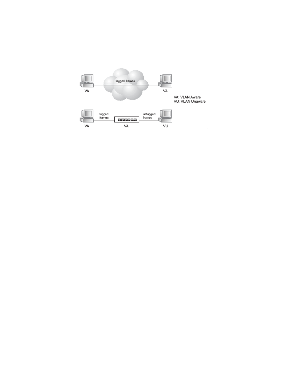 Asus GigaX2024SX User Manual | Page 130 / 370