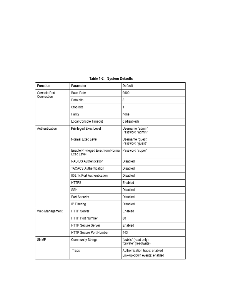 System defaults, System defaults -5 | Asus GigaX2024SX User Manual | Page 14 / 370