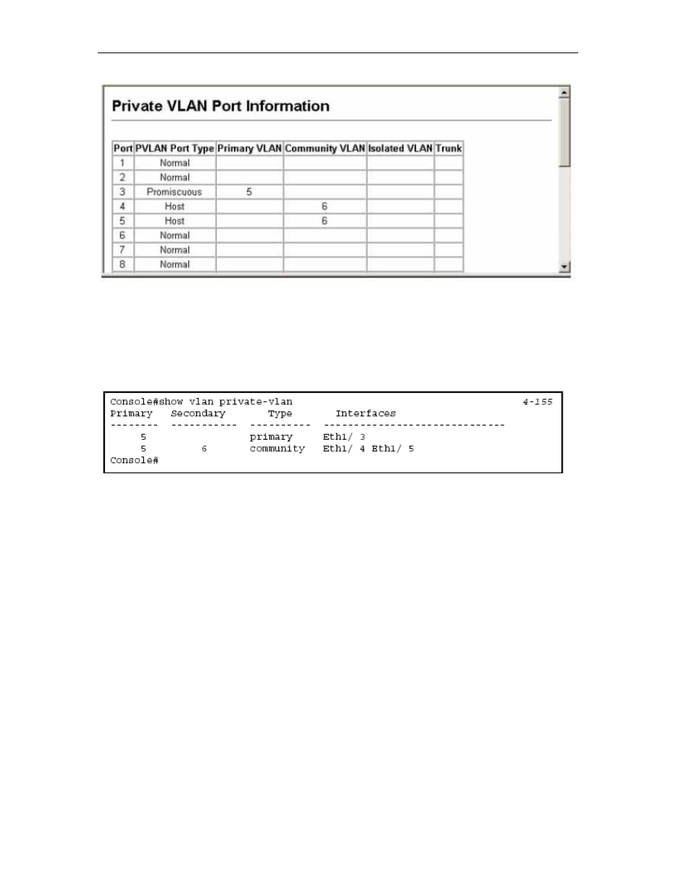 Configuring private vlan interfaces, Configuring private vlan interfaces -120 | Asus GigaX2024SX User Manual | Page 145 / 370