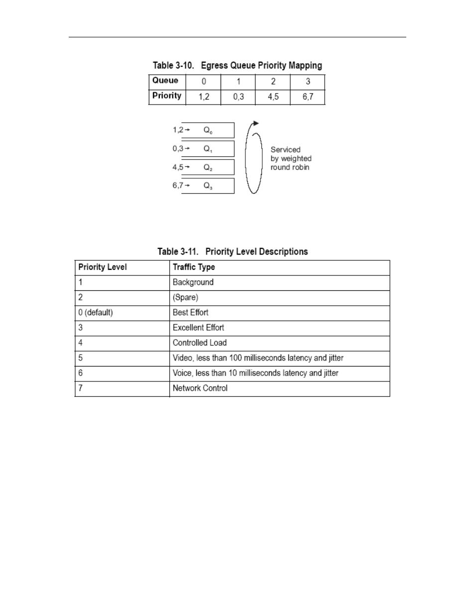 Asus GigaX2024SX User Manual | Page 149 / 370