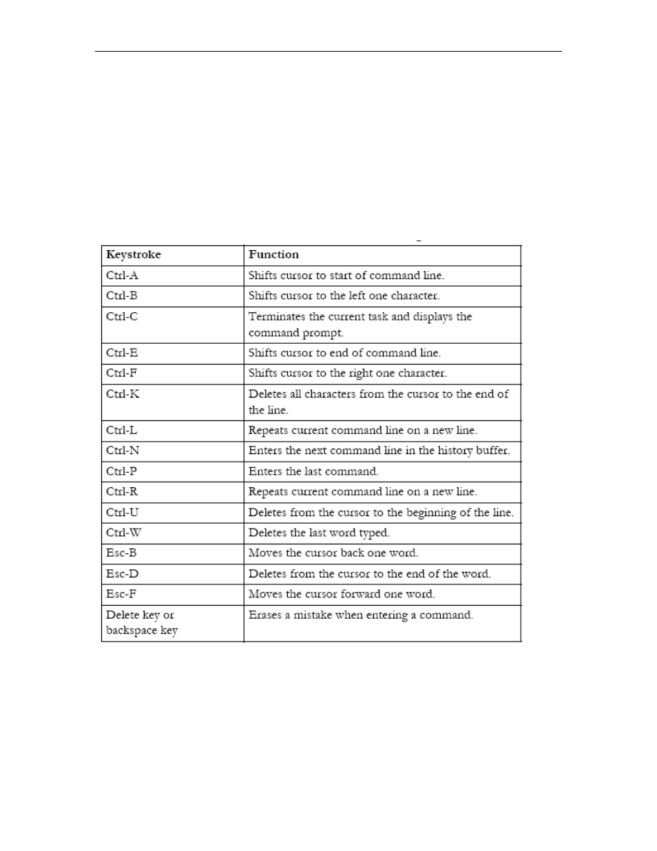 Command line processing, Command line processing -9, Mmand line processing | Asus GigaX2024SX User Manual | Page 177 / 370