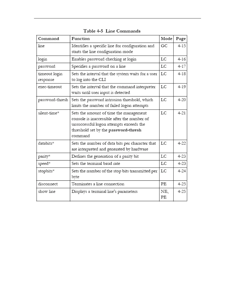 Line, Line -12, Adding static membe | Asus GigaX2024SX User Manual | Page 180 / 370