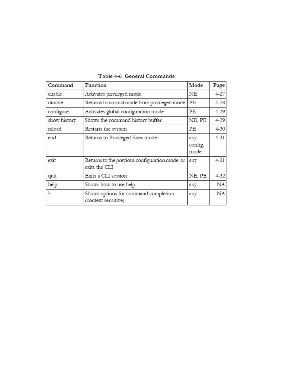 General commands, General commands -21, Enable | Asus GigaX2024SX User Manual | Page 189 / 370