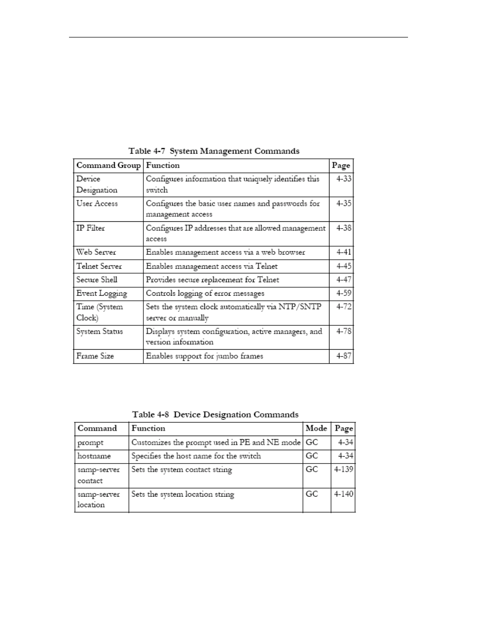 System management commands, Device designation commands, System management commands -26 | Device designation commands -26 | Asus GigaX2024SX User Manual | Page 194 / 370