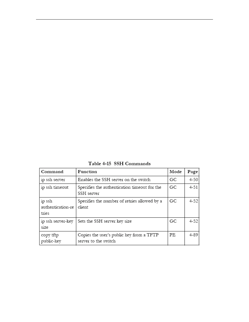 Secure shell commands, Secure shell commands -36 | Asus GigaX2024SX User Manual | Page 204 / 370