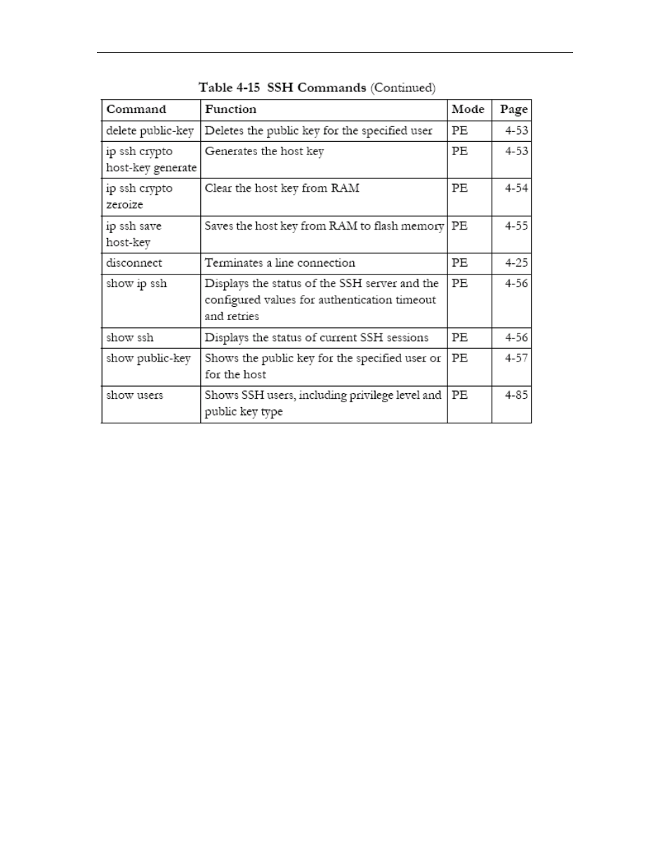 Asus GigaX2024SX User Manual | Page 205 / 370