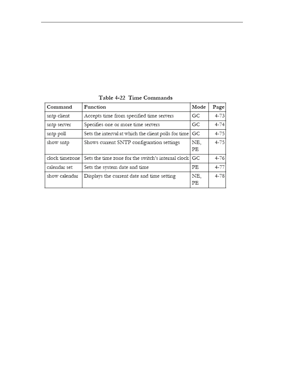 Time commands, Time commands -55 | Asus GigaX2024SX User Manual | Page 223 / 370