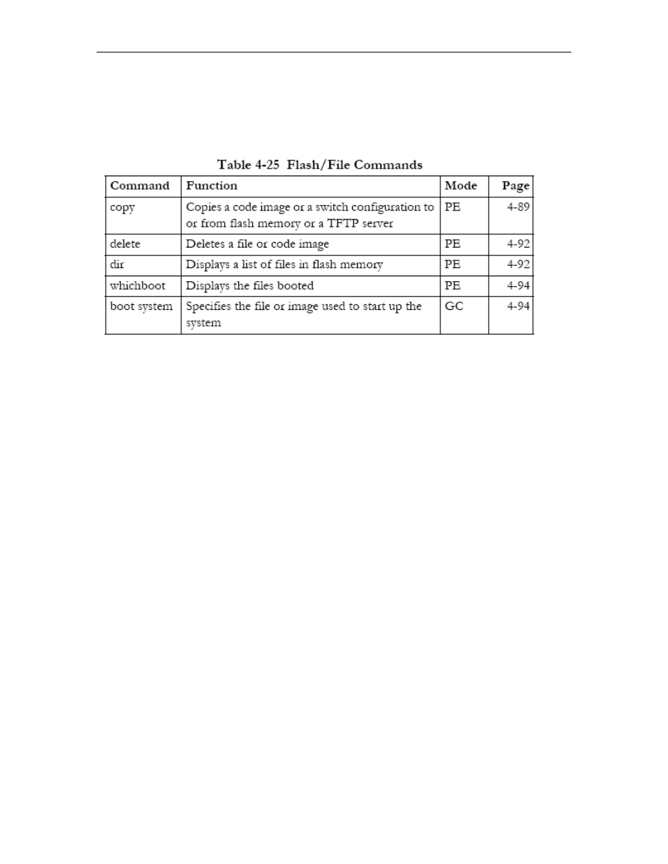 Flash/file commands, Flash/file commands -67, Agged; default: all) | Asus GigaX2024SX User Manual | Page 235 / 370