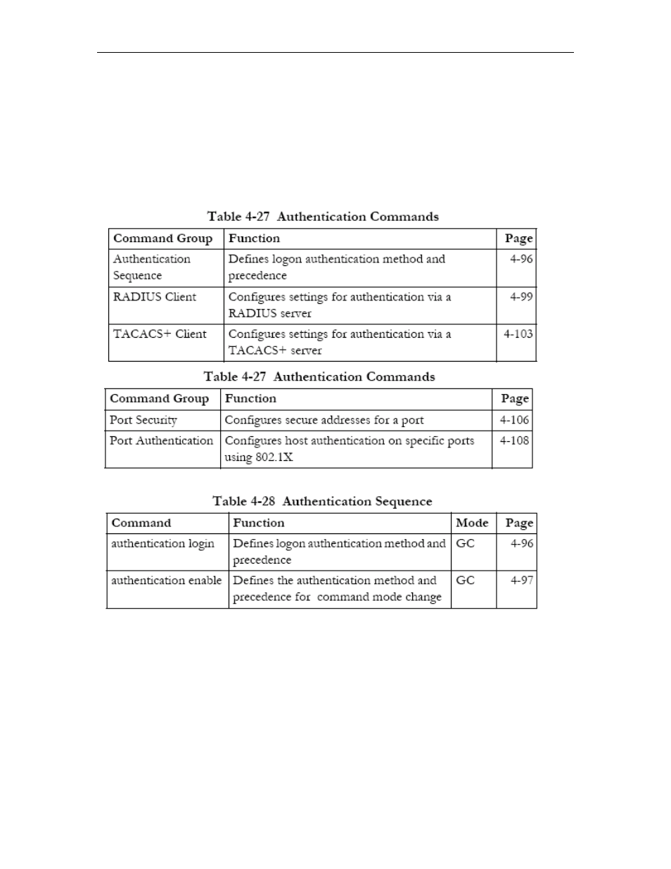 Authentication commands, Authentication commands -73, Vlan. (options: all | Asus GigaX2024SX User Manual | Page 241 / 370