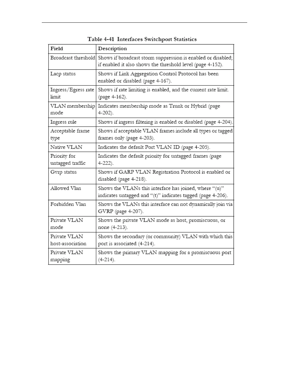 Asus GigaX2024SX User Manual | Page 286 / 370