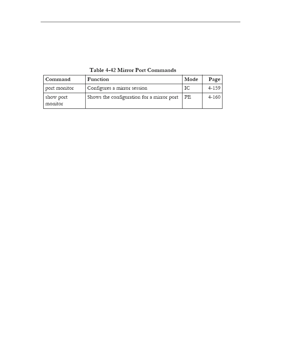 Mirror port commands, Port monitor, Mirror port commands -119 | Port monitor -119 | Asus GigaX2024SX User Manual | Page 287 / 370