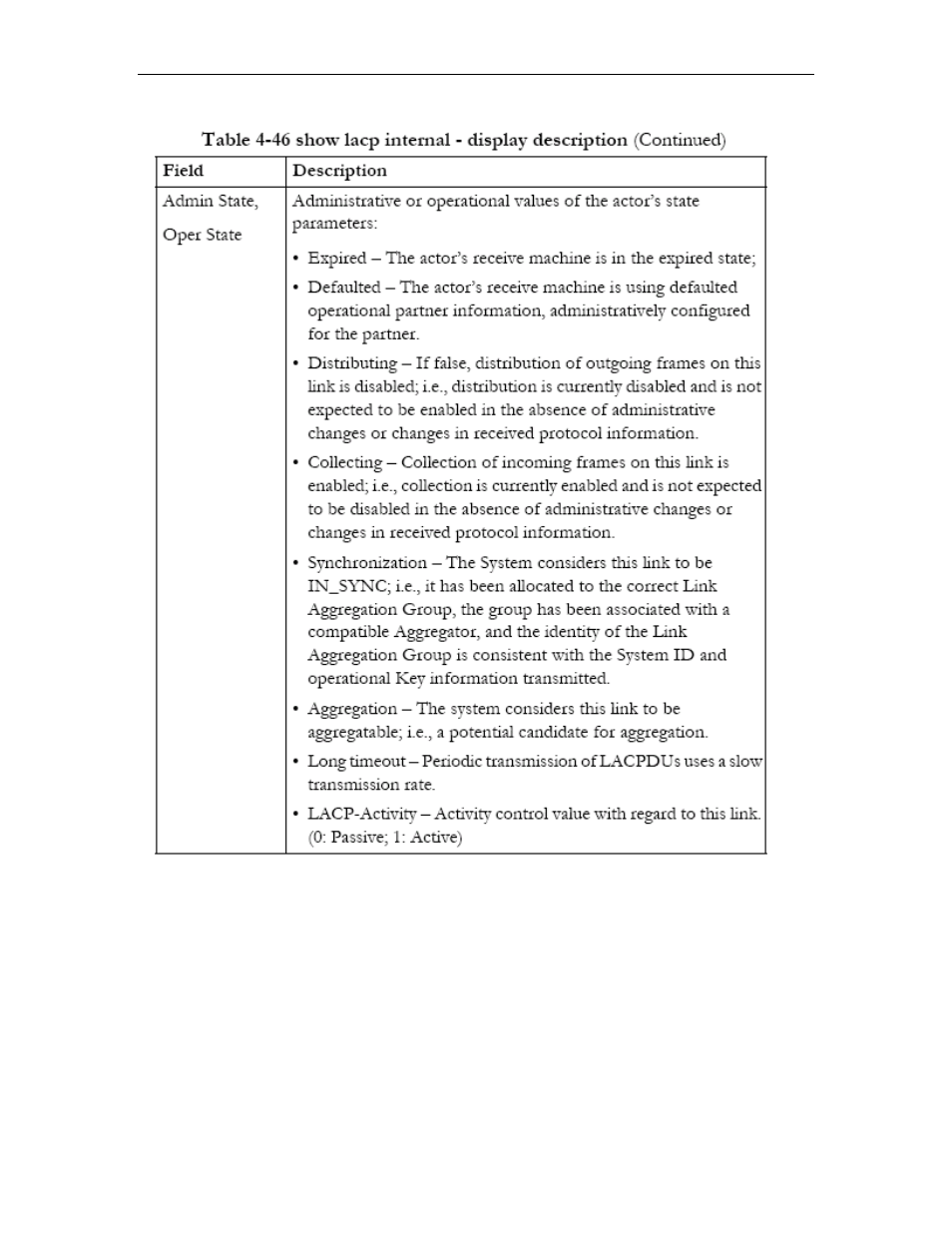 Asus GigaX2024SX User Manual | Page 300 / 370