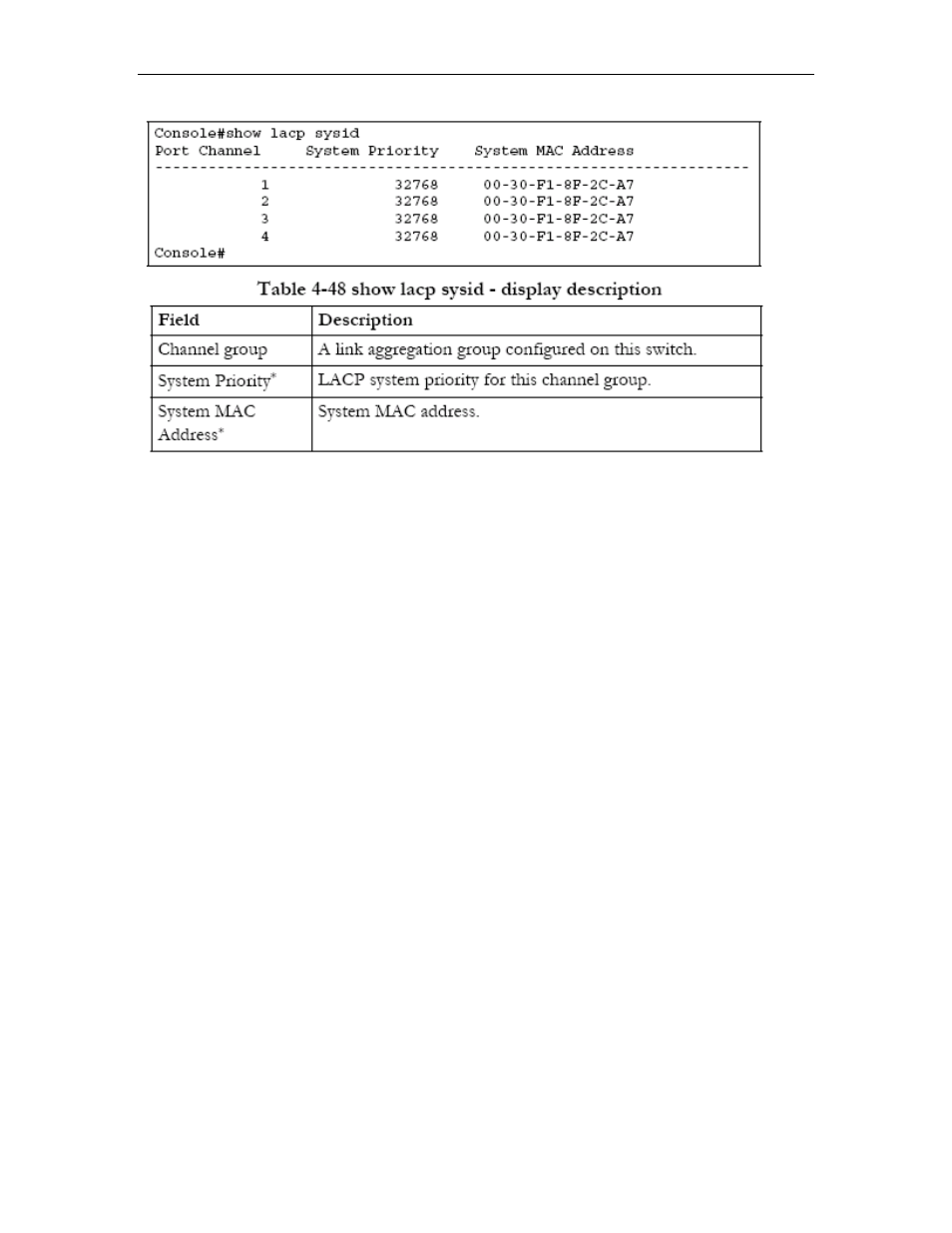 Asus GigaX2024SX User Manual | Page 302 / 370