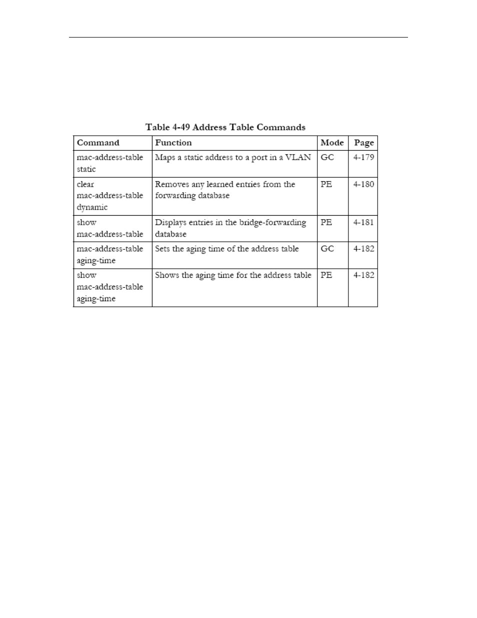 Address table commands, Mac-address-table static, Address table commands -135 | Mac-address-table static -135 | Asus GigaX2024SX User Manual | Page 303 / 370