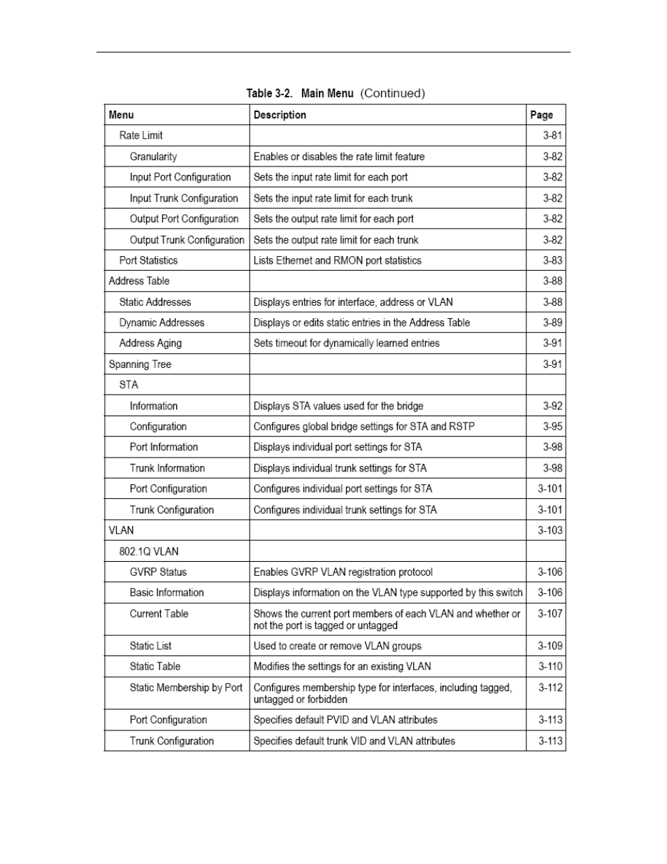 Asus GigaX2024SX User Manual | Page 31 / 370