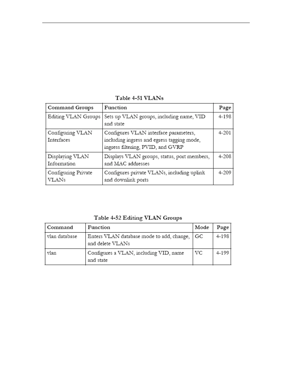 Vlan commands, Editing vlan groups, Vlan commands -151 | Editing vlan groups -151 | Asus GigaX2024SX User Manual | Page 319 / 370