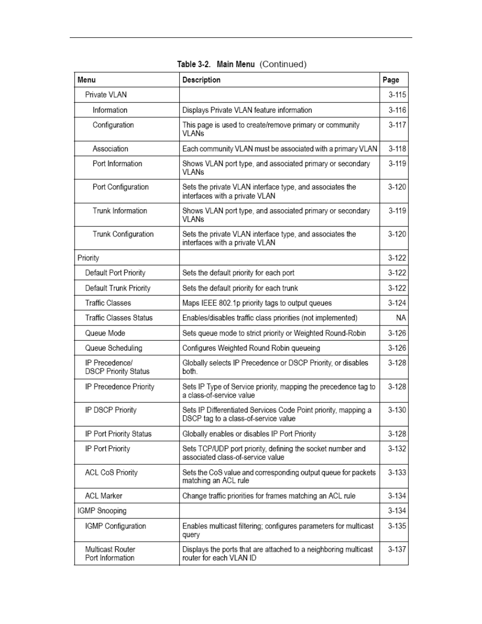 Asus GigaX2024SX User Manual | Page 32 / 370