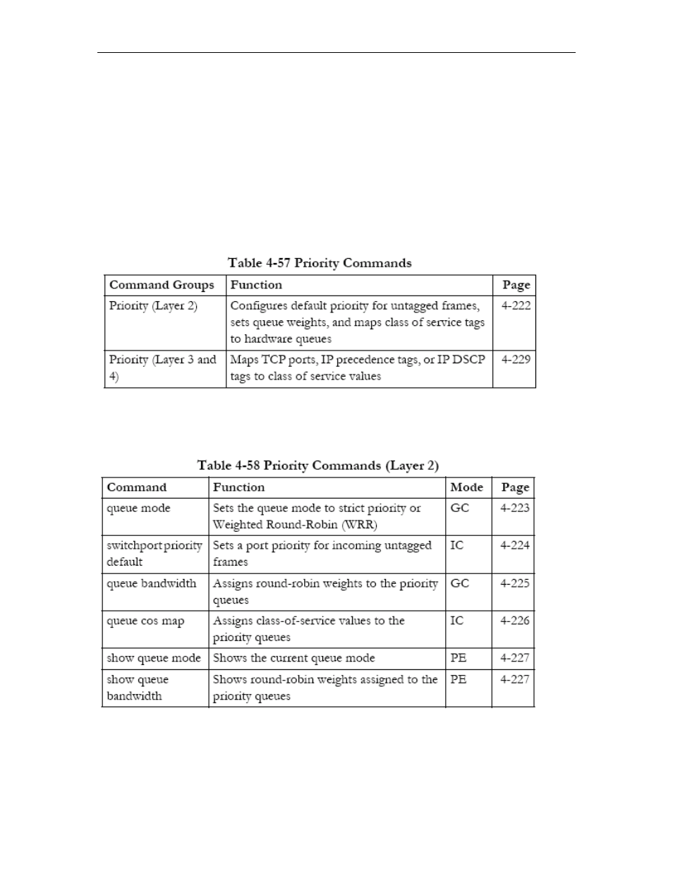 Priority commands, Priority commands (layer 2), Priority commands -169 | Priority commands (layer 2) -169 | Asus GigaX2024SX User Manual | Page 337 / 370