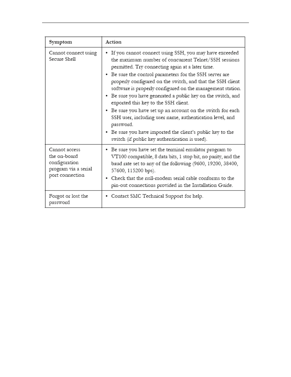 Asus GigaX2024SX User Manual | Page 368 / 370