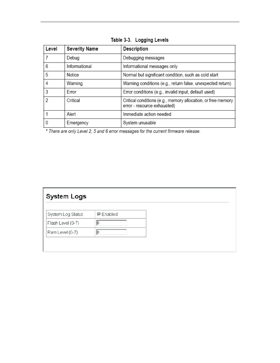 Asus GigaX2024SX User Manual | Page 50 / 370