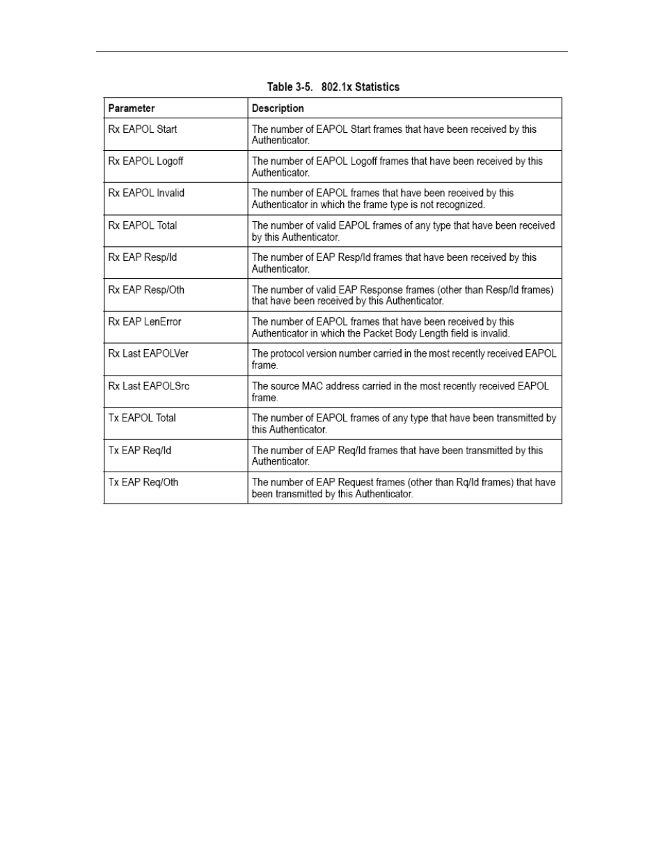 Asus GigaX2024SX User Manual | Page 77 / 370