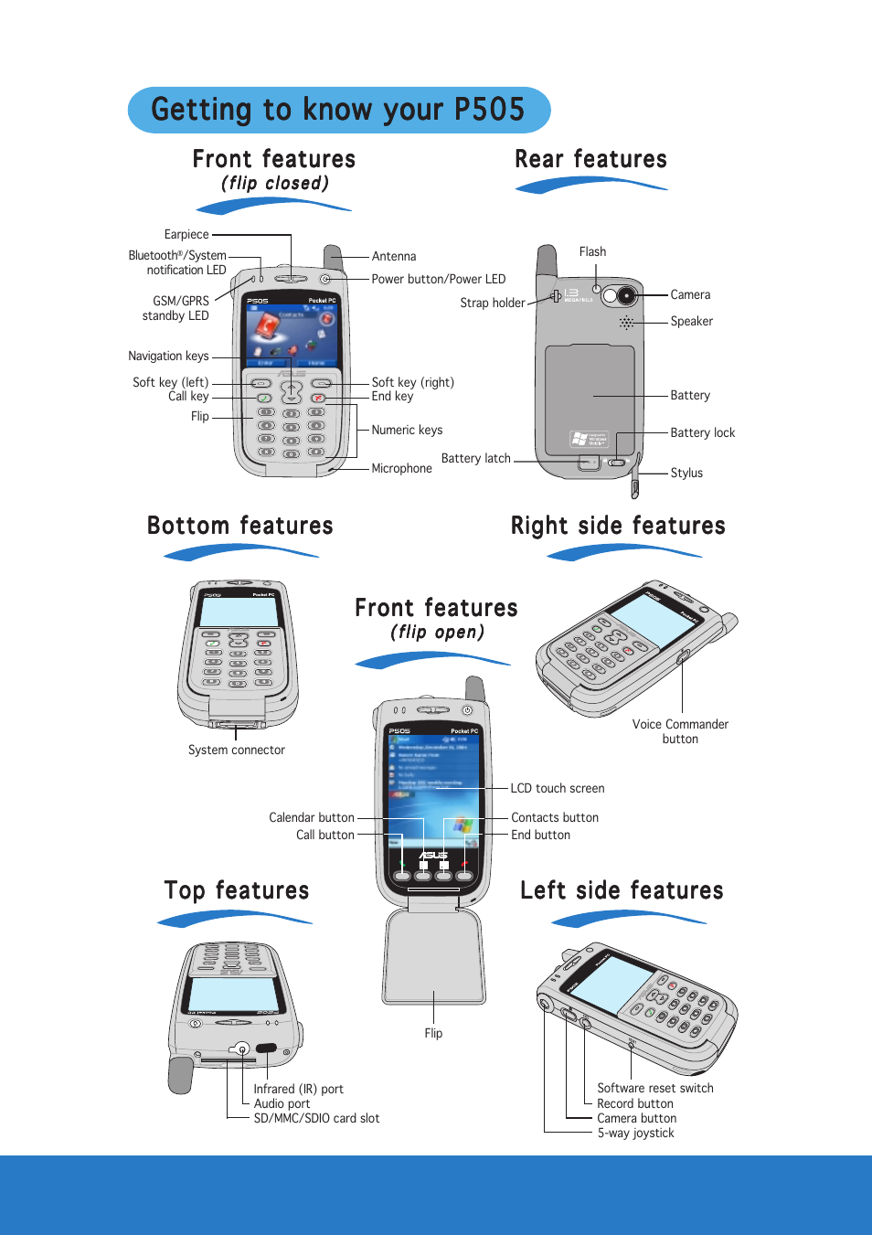 Getting to know your p505, Front features, Rear features | Bottom features, Top features, Right side features | Asus P505 User Manual | Page 2 / 12