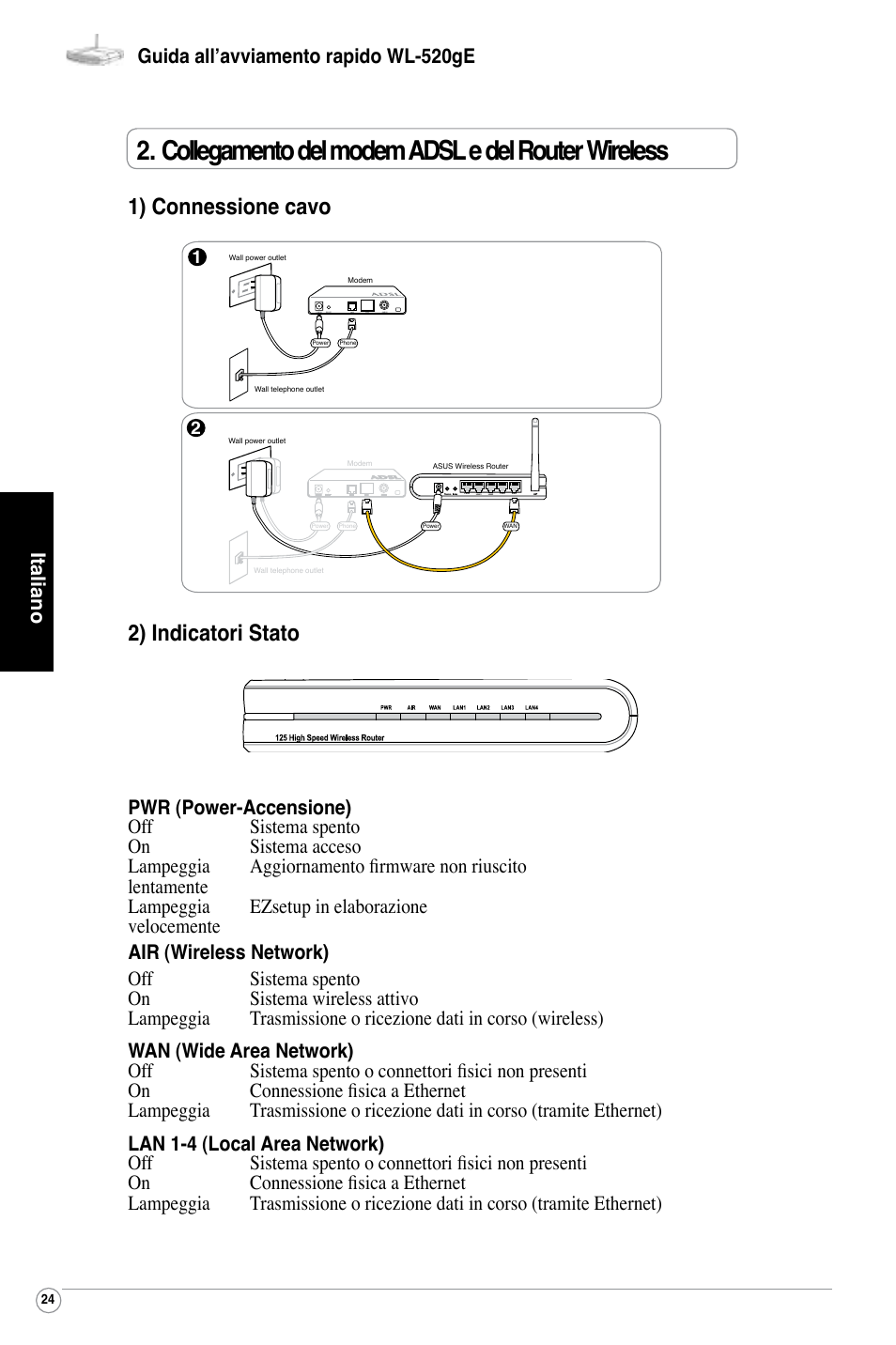 Collegamento del modem adsl e del router wireless, 1) connessione cavo, 2) indicatori stato | Guida all’avviamento rapido wl-520ge, Italiano | Asus WL-520G User Manual | Page 26 / 136