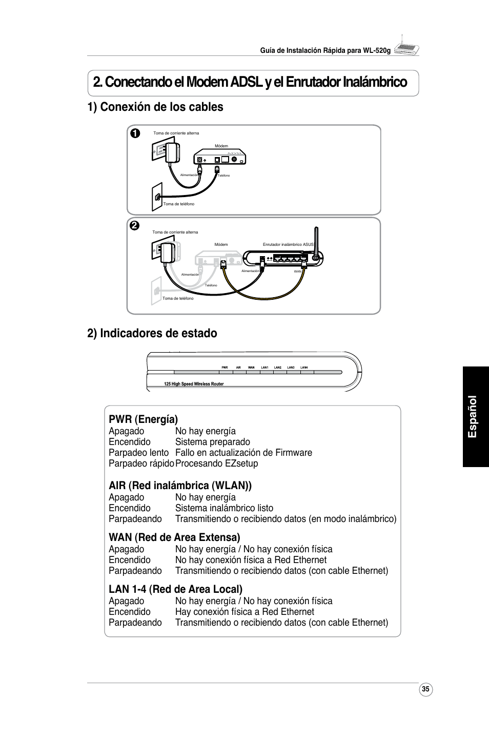 1) conexión de los cables, 2) indicadores de estado, Español | Pwr (energía), Air (red inalámbrica (wlan)), Wan (red de area extensa), Lan 1-4 (red de area local) | Asus WL-520G User Manual | Page 37 / 136