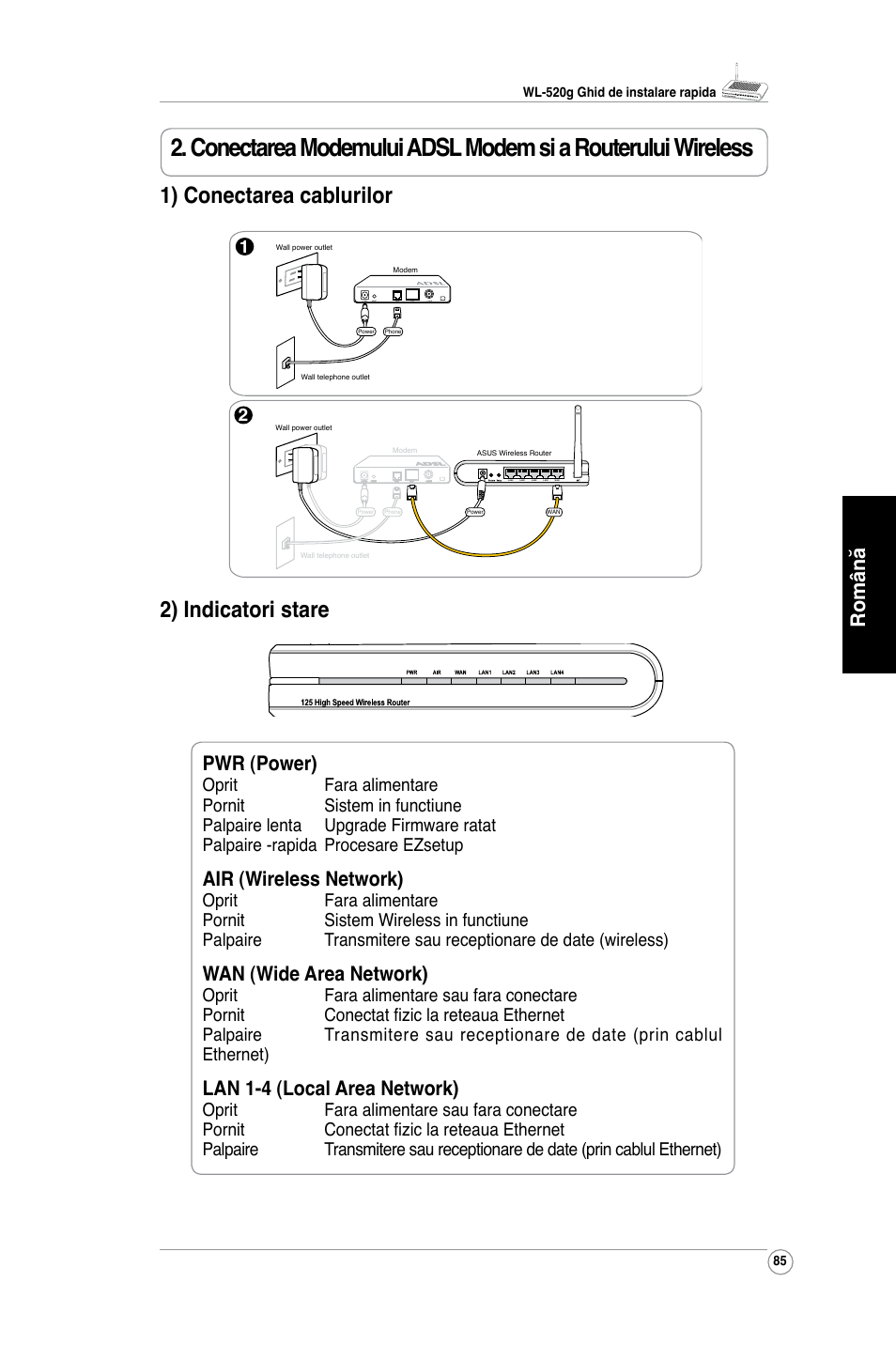 1) conectarea cablurilor, 2) indicatori stare, Română | Pwr (power), Air (wireless network), Wan (wide area network), Lan 1-4 (local area network) | Asus WL-520G User Manual | Page 87 / 136