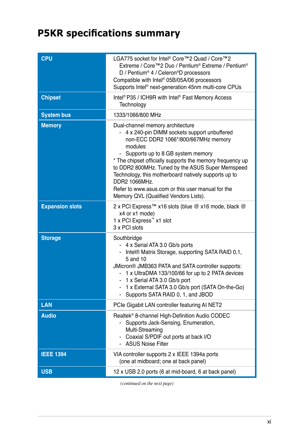 P5kr specifications summary | Asus P5KR User Manual | Page 11 / 160