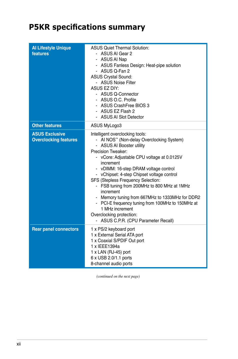 P5kr specifications summary | Asus P5KR User Manual | Page 12 / 160