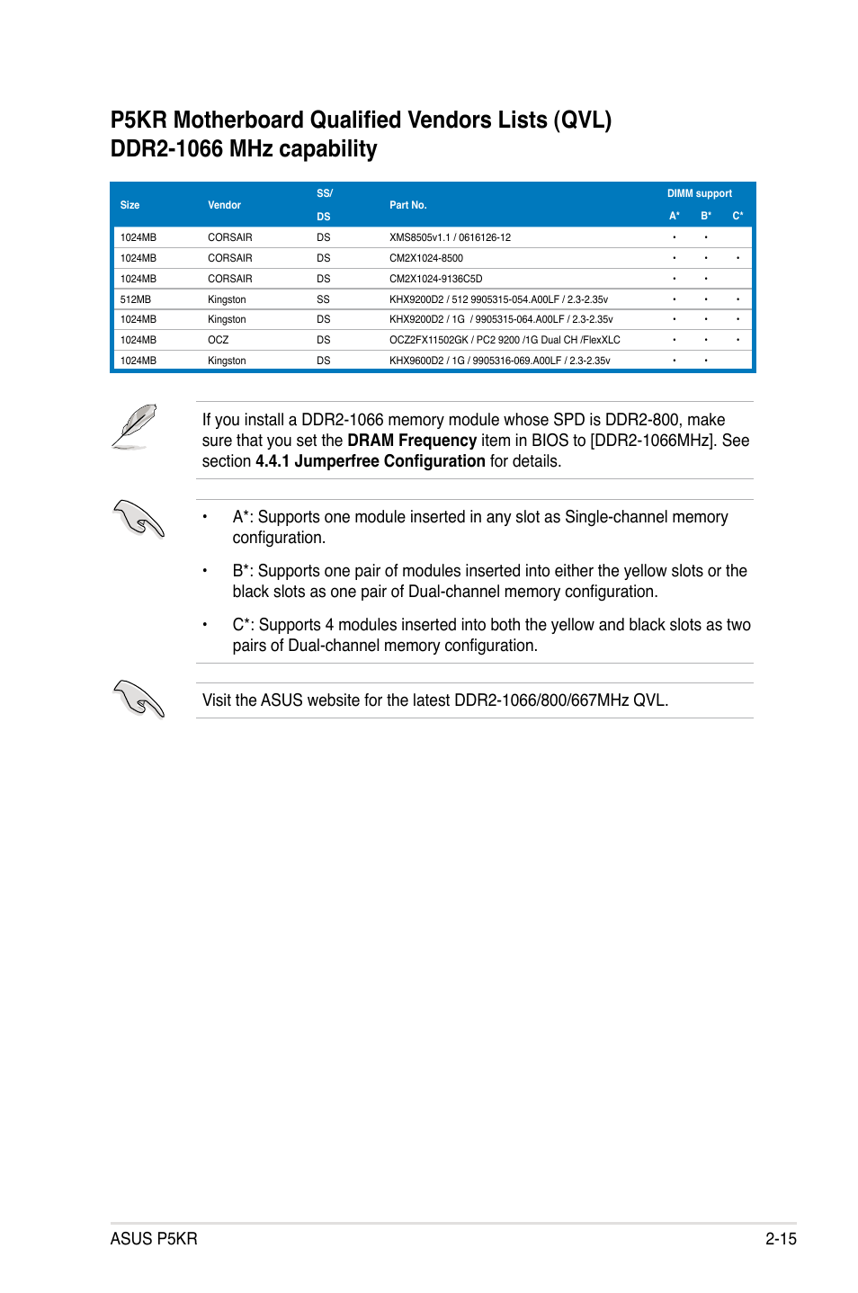 Asus p5kr 2-15 | Asus P5KR User Manual | Page 39 / 160