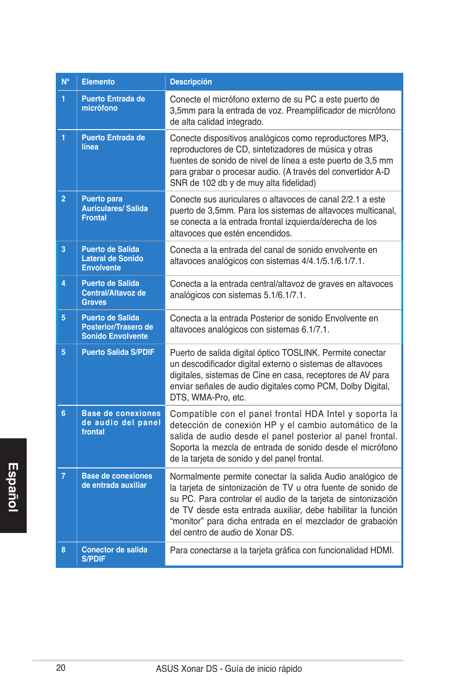 Español | Asus Xonar DS User Manual | Page 20 / 33