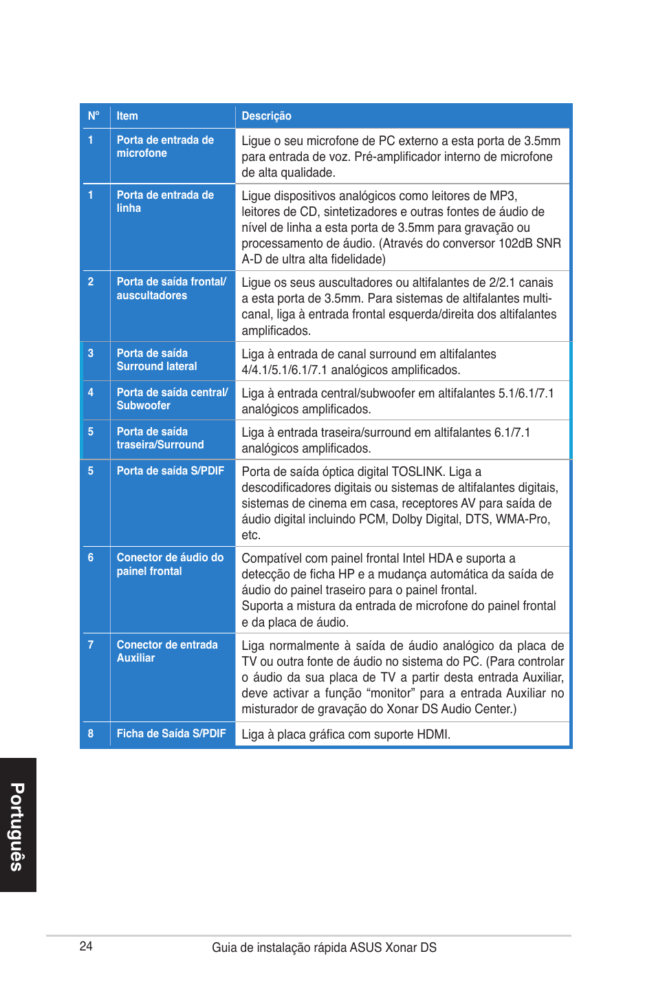 Português | Asus Xonar DS User Manual | Page 24 / 33