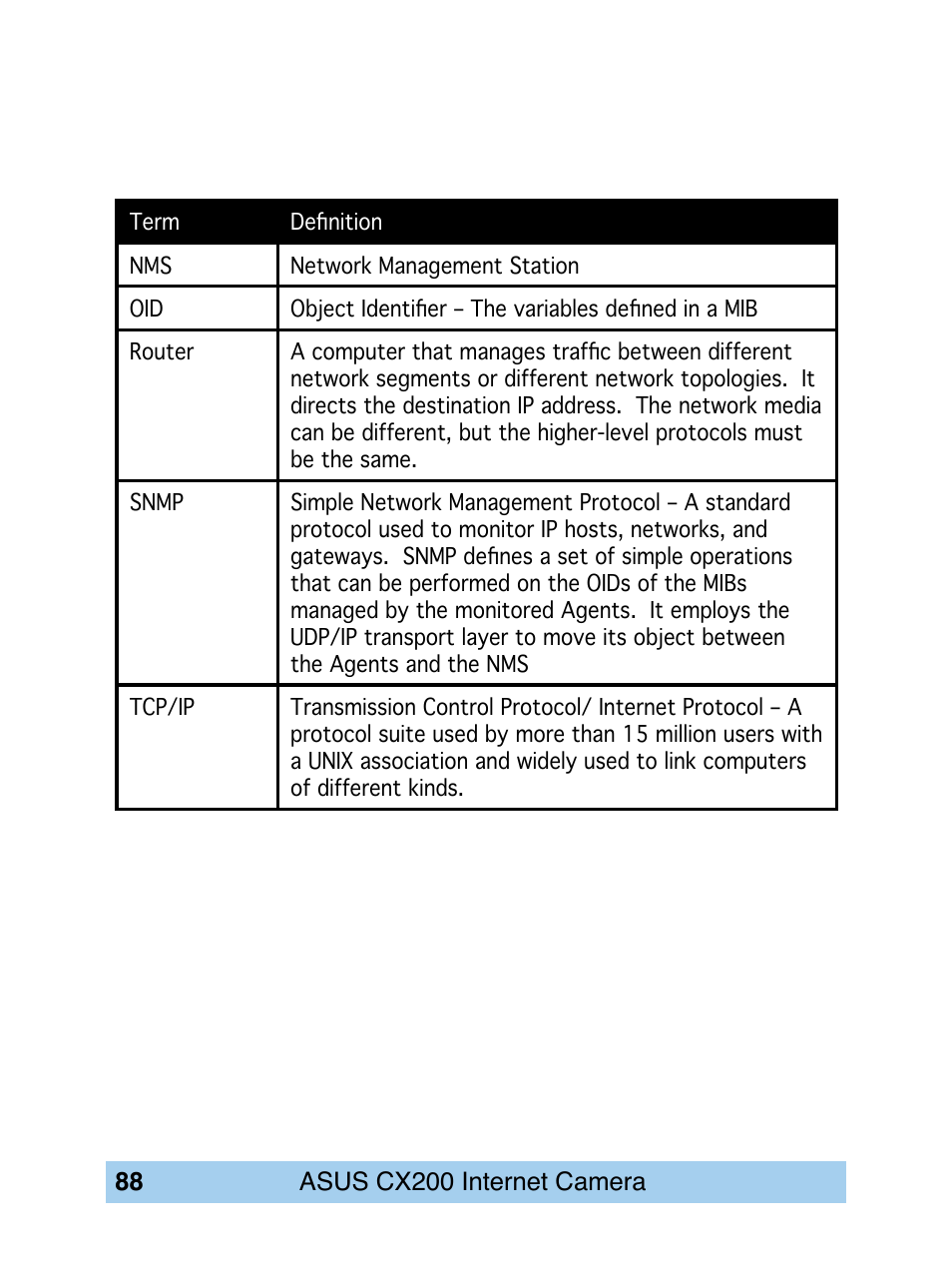 Asus CX200 User Manual | Page 92 / 94