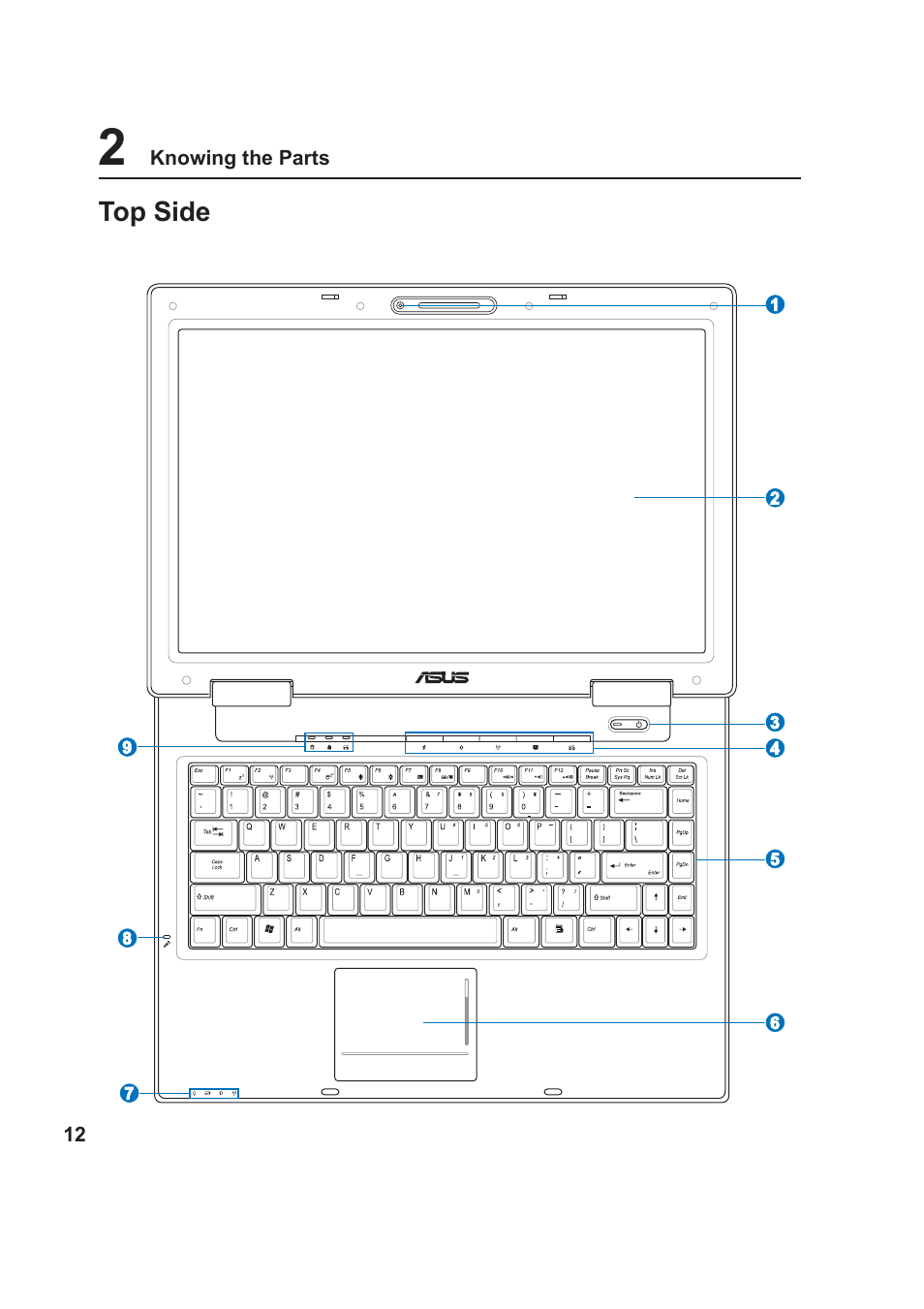 Top side | Asus Z99Jr User Manual | Page 12 / 71