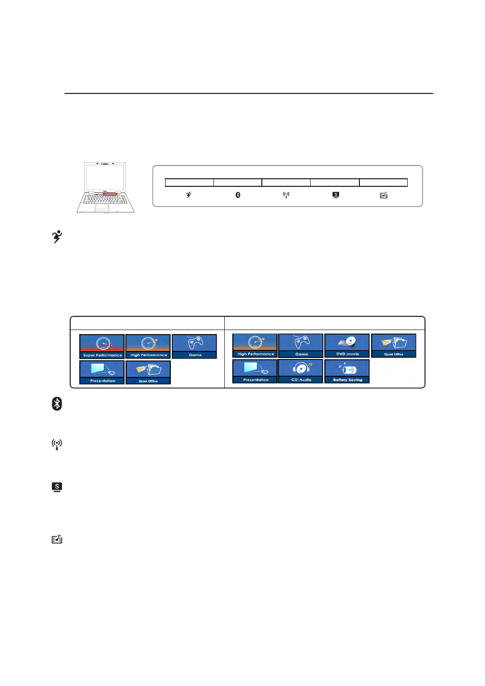 Switches and status indicators | Asus Z99Jr User Manual | Page 31 / 71