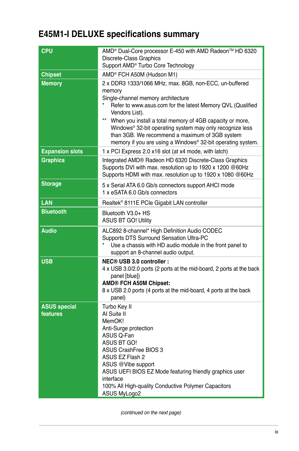 E35m1-i deluxe specifications summary, E45m1-i deluxe specifications summary | Asus E45M1-I DELUXE User Manual | Page 9 / 56