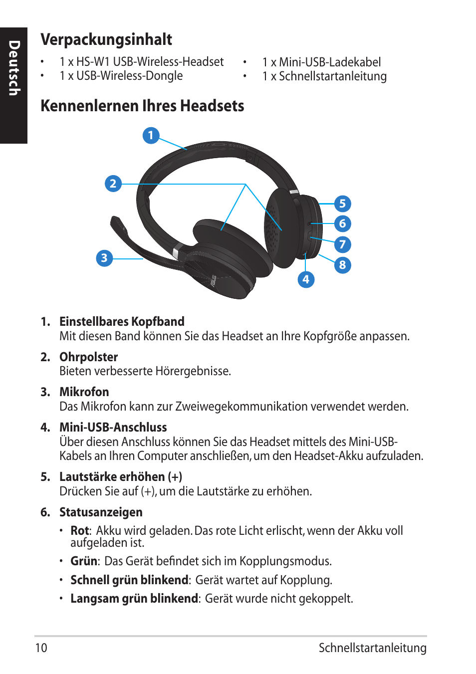 Deutsch, Verpackungsinhalt, Kennenlernen ihres headsets | Deu ts ch | Asus HS-W1 User Manual | Page 10 / 81