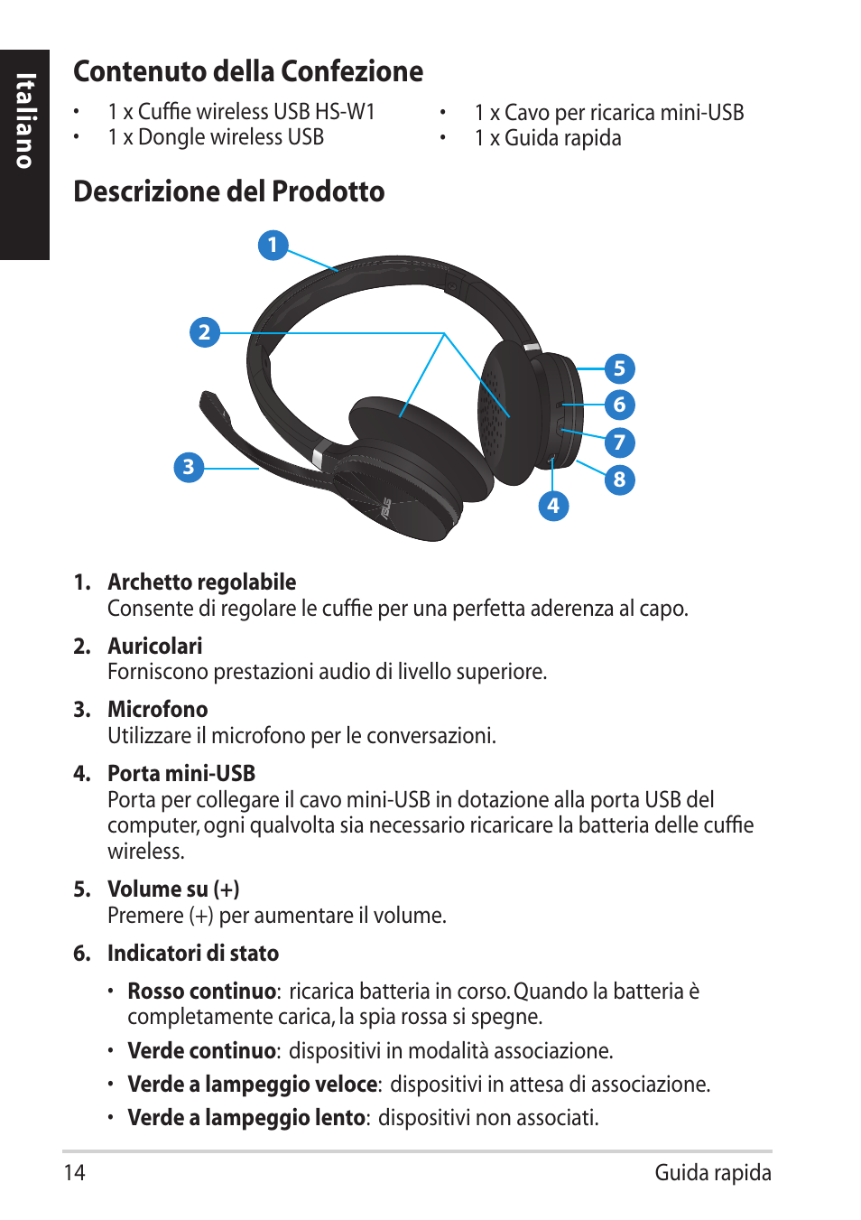 Italiano, Contenuto della confezione, Descrizione del prodotto | Ita lia n o | Asus HS-W1 User Manual | Page 14 / 81