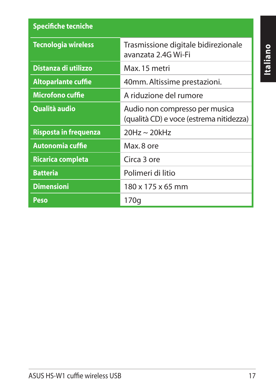 Asus HS-W1 User Manual | Page 17 / 81