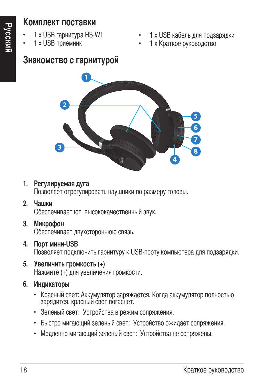 Русский, Комплект поставки, Знакомство с гарнитурой | Ру сс ки й | Asus HS-W1 User Manual | Page 18 / 81