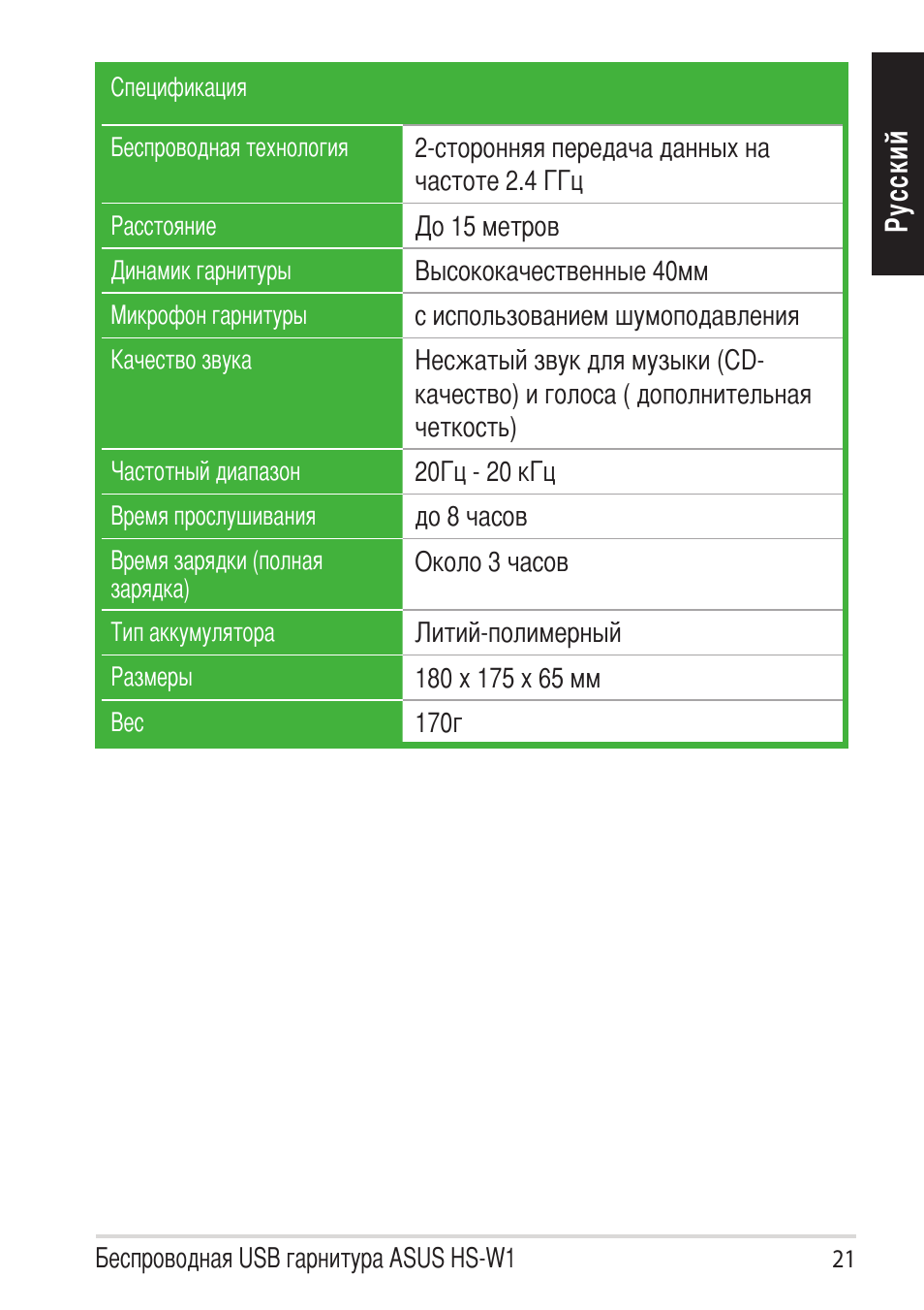 Ру сс ки й | Asus HS-W1 User Manual | Page 21 / 81