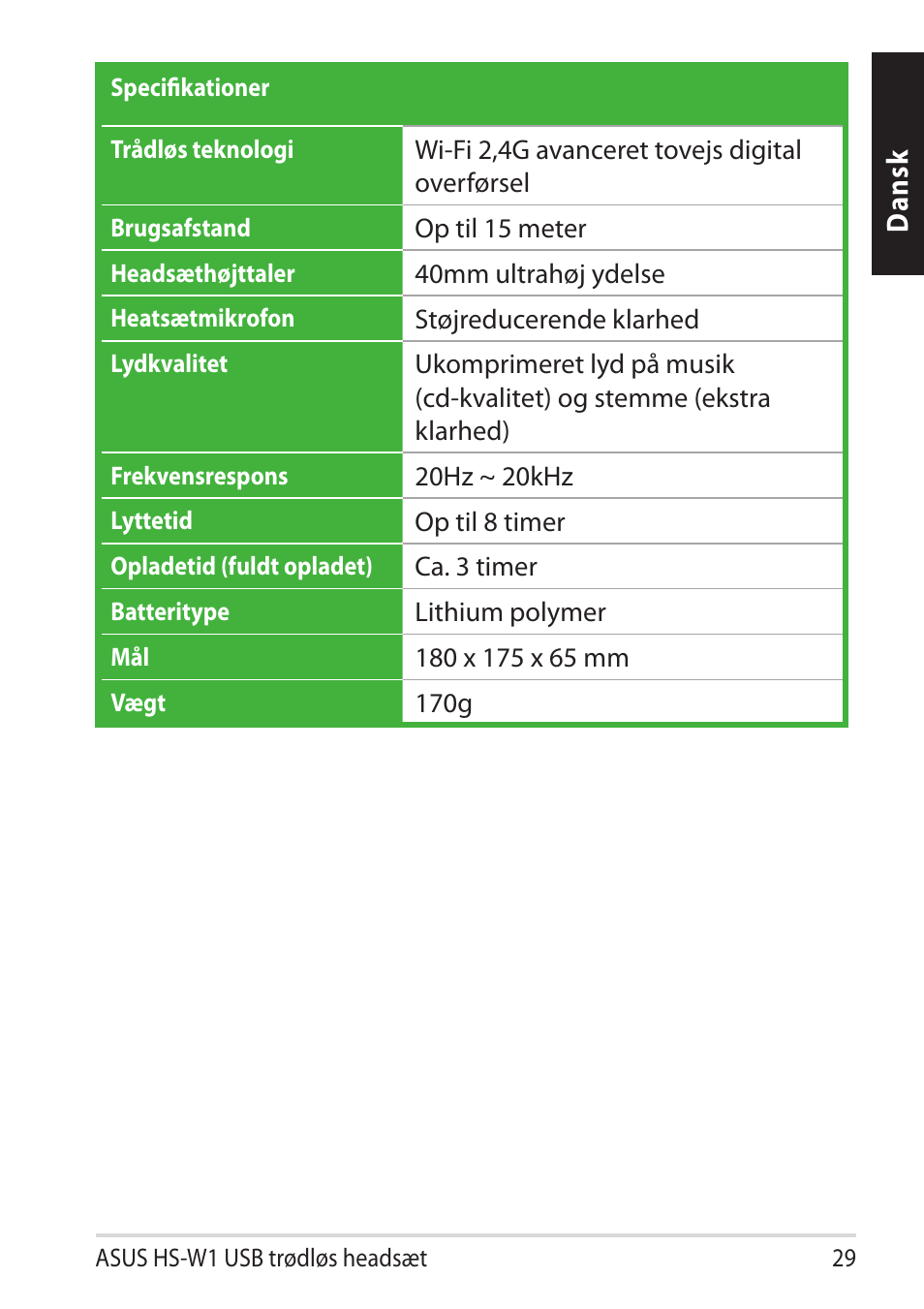 Dan sk | Asus HS-W1 User Manual | Page 29 / 81