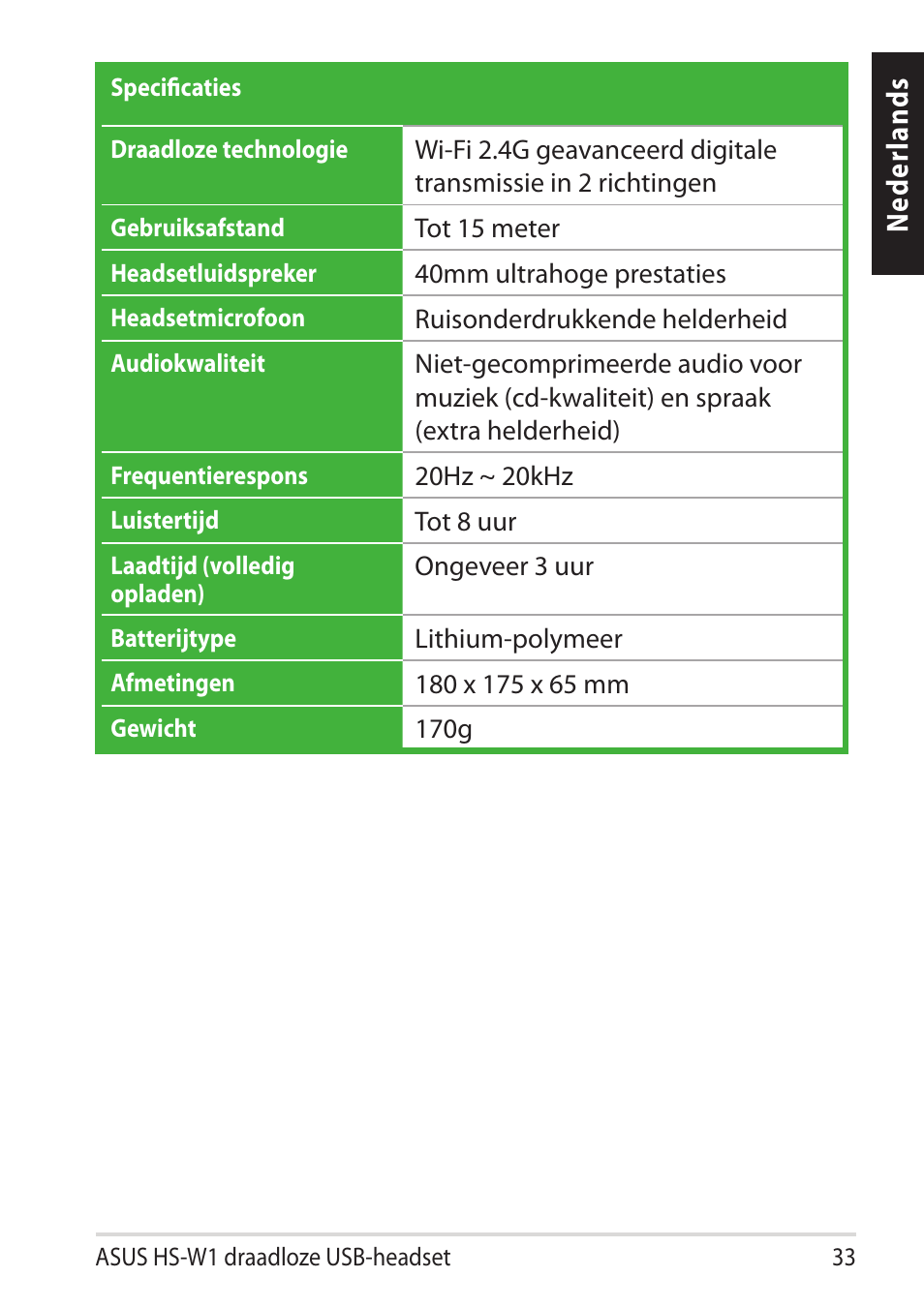 Asus HS-W1 User Manual | Page 33 / 81