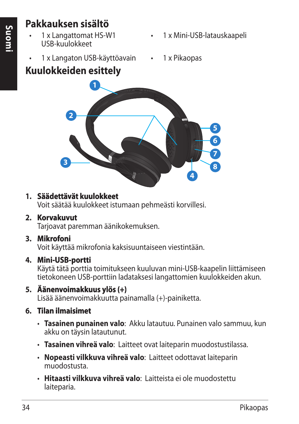 Suomi, Pakkauksen sisältö kuulokkeiden esittely, Su om i | Asus HS-W1 User Manual | Page 34 / 81