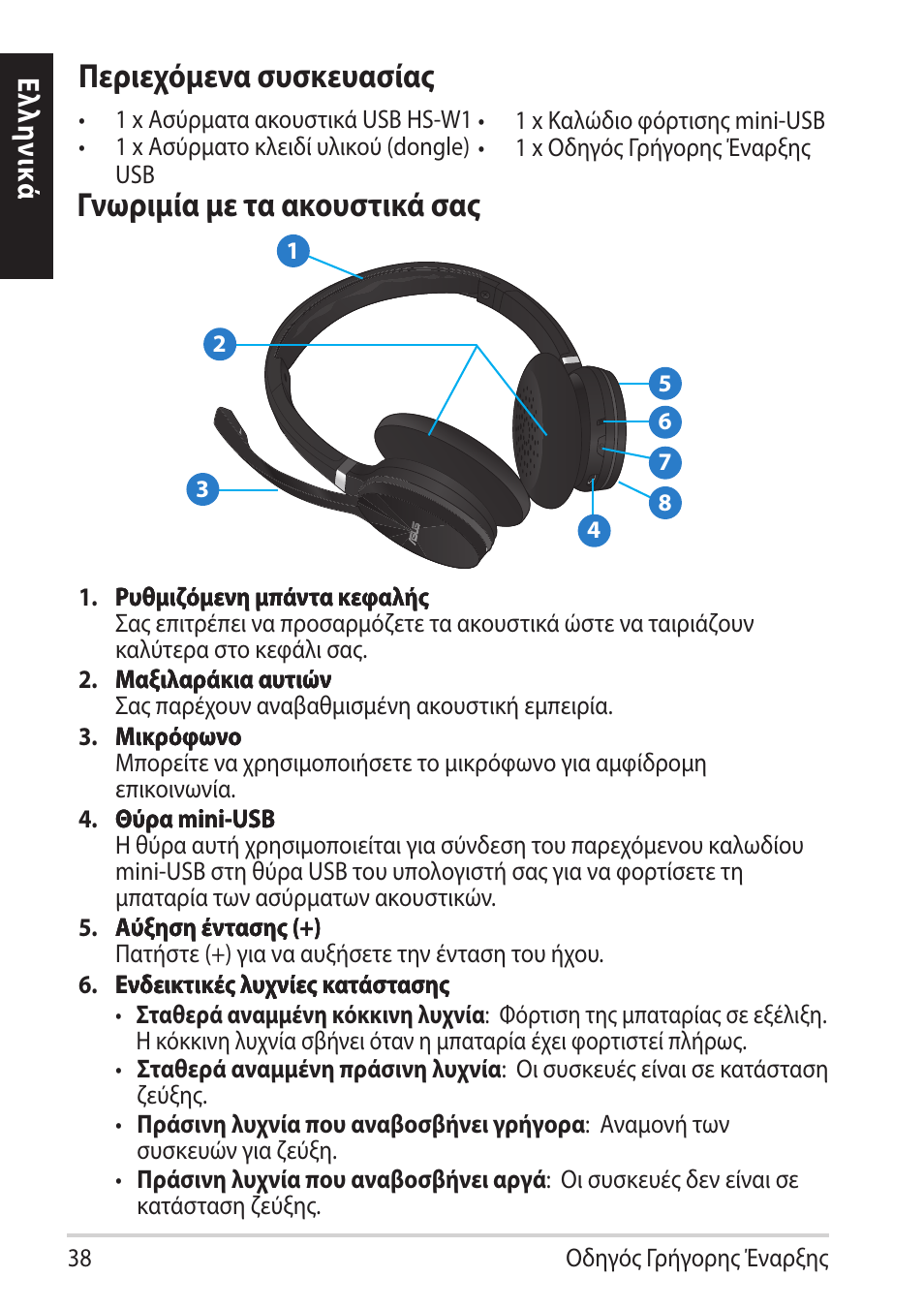 Ελληνικά, Περιεχόμενα συσκευασίας, Γν�ριμία με �α ακ�υσ�ικά σας | Ελ λη νικ ά | Asus HS-W1 User Manual | Page 38 / 81